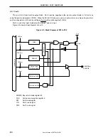 Preview for 80 page of NEC UPD789426 Series User Manual