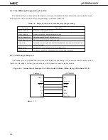 Предварительный просмотр 18 страницы NEC uPD78F4225Y Manual