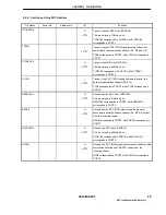 Предварительный просмотр 29 страницы NEC UPD98413 User Manual