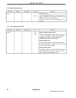 Предварительный просмотр 30 страницы NEC UPD98413 User Manual