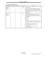 Предварительный просмотр 31 страницы NEC UPD98413 User Manual