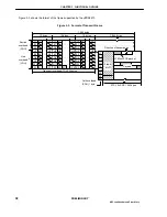 Предварительный просмотр 38 страницы NEC UPD98413 User Manual