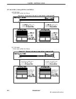 Предварительный просмотр 102 страницы NEC UPD98413 User Manual