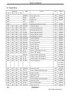 Предварительный просмотр 160 страницы NEC UPD98413 User Manual