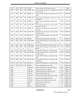 Предварительный просмотр 163 страницы NEC UPD98413 User Manual