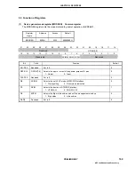 Предварительный просмотр 169 страницы NEC UPD98413 User Manual