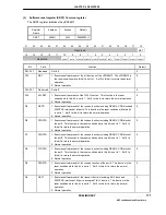 Предварительный просмотр 171 страницы NEC UPD98413 User Manual