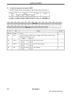 Предварительный просмотр 176 страницы NEC UPD98413 User Manual