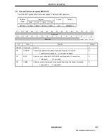 Предварительный просмотр 181 страницы NEC UPD98413 User Manual