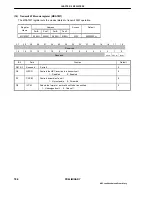 Предварительный просмотр 184 страницы NEC UPD98413 User Manual