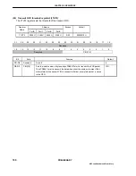 Предварительный просмотр 190 страницы NEC UPD98413 User Manual