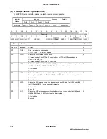 Предварительный просмотр 196 страницы NEC UPD98413 User Manual