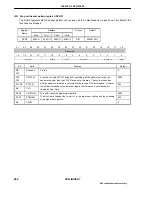 Предварительный просмотр 202 страницы NEC UPD98413 User Manual