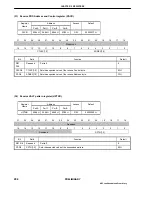 Предварительный просмотр 204 страницы NEC UPD98413 User Manual