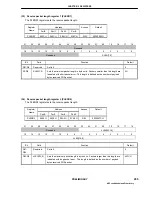 Предварительный просмотр 205 страницы NEC UPD98413 User Manual