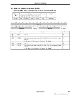 Предварительный просмотр 215 страницы NEC UPD98413 User Manual