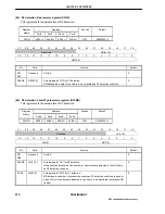 Предварительный просмотр 216 страницы NEC UPD98413 User Manual