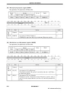 Предварительный просмотр 218 страницы NEC UPD98413 User Manual