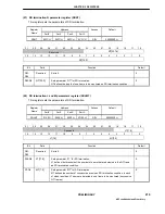 Предварительный просмотр 219 страницы NEC UPD98413 User Manual