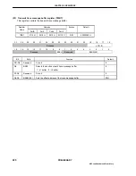 Предварительный просмотр 220 страницы NEC UPD98413 User Manual