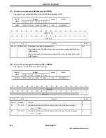 Предварительный просмотр 224 страницы NEC UPD98413 User Manual