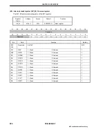 Предварительный просмотр 226 страницы NEC UPD98413 User Manual