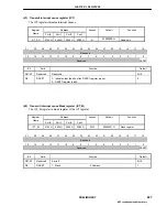 Предварительный просмотр 227 страницы NEC UPD98413 User Manual