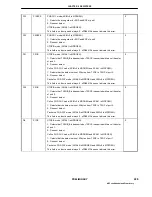 Предварительный просмотр 229 страницы NEC UPD98413 User Manual