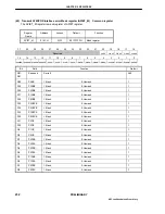 Предварительный просмотр 232 страницы NEC UPD98413 User Manual