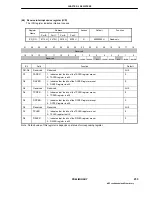 Предварительный просмотр 233 страницы NEC UPD98413 User Manual