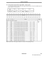 Предварительный просмотр 239 страницы NEC UPD98413 User Manual