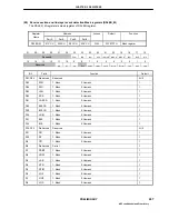 Предварительный просмотр 247 страницы NEC UPD98413 User Manual