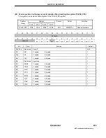 Предварительный просмотр 249 страницы NEC UPD98413 User Manual