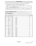 Предварительный просмотр 253 страницы NEC UPD98413 User Manual