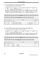 Предварительный просмотр 262 страницы NEC UPD98413 User Manual