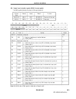 Предварительный просмотр 265 страницы NEC UPD98413 User Manual