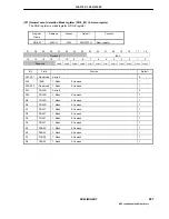 Предварительный просмотр 267 страницы NEC UPD98413 User Manual