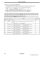 Предварительный просмотр 276 страницы NEC UPD98413 User Manual