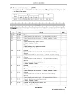 Предварительный просмотр 277 страницы NEC UPD98413 User Manual