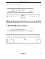 Предварительный просмотр 281 страницы NEC UPD98413 User Manual