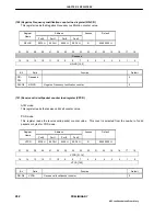 Предварительный просмотр 282 страницы NEC UPD98413 User Manual