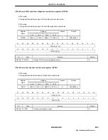 Предварительный просмотр 285 страницы NEC UPD98413 User Manual