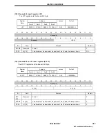 Предварительный просмотр 287 страницы NEC UPD98413 User Manual