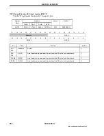 Предварительный просмотр 288 страницы NEC UPD98413 User Manual