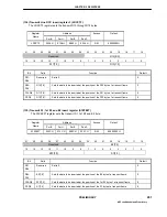 Предварительный просмотр 291 страницы NEC UPD98413 User Manual