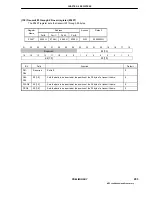 Предварительный просмотр 293 страницы NEC UPD98413 User Manual