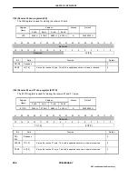 Предварительный просмотр 294 страницы NEC UPD98413 User Manual