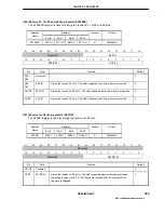 Предварительный просмотр 299 страницы NEC UPD98413 User Manual