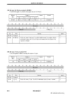 Предварительный просмотр 300 страницы NEC UPD98413 User Manual