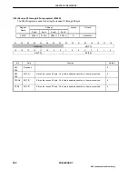 Предварительный просмотр 302 страницы NEC UPD98413 User Manual